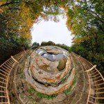 Хождения по Кисловодску (4 панорамных фотографии)
