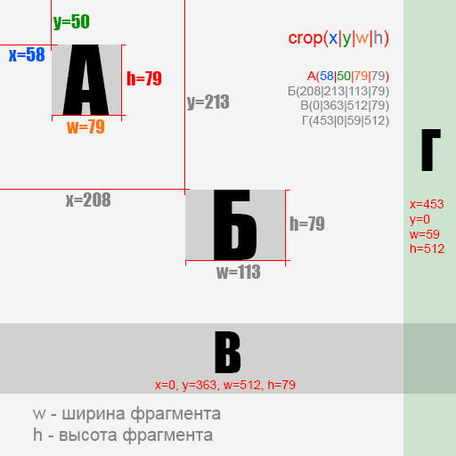 Кадрирование в krpano