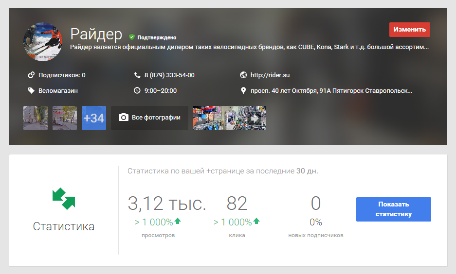 Googleplus статистика просмотров