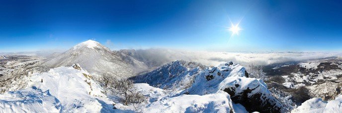 Панорама Бештау